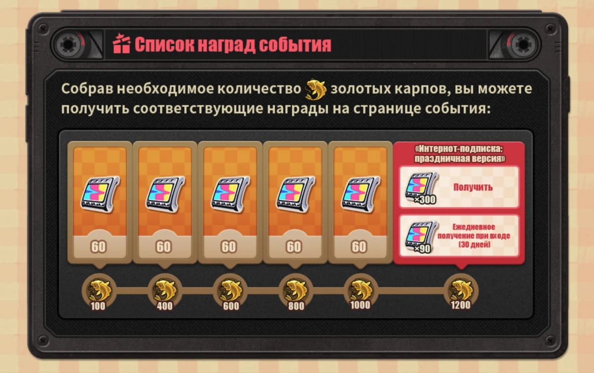 Награды за событие Сюрприз! Интернот-подписка в награду!