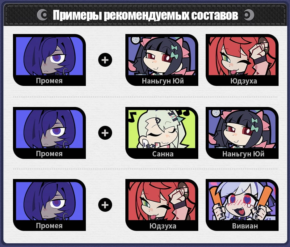 Лучшие отряды для Промеи на момент выхода (по мнению разработчиков)